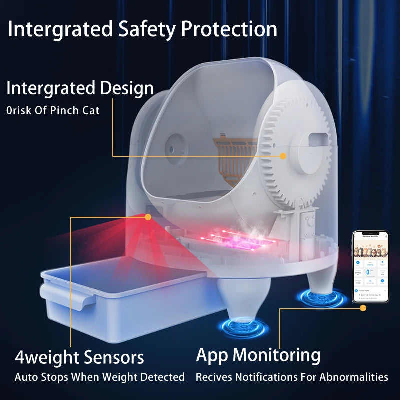 Heybo Pet Auto Large Capacity Self Cleaning Cat Litter Box With App Control And Odor Management