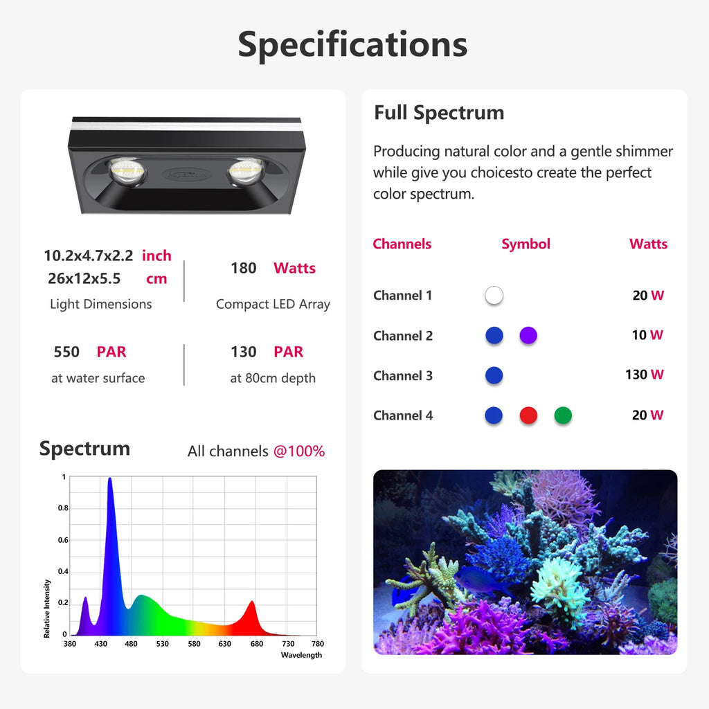 PopBloom RL180 WiFi LED Aquarium Light 180W for Sps Lps Corals Saltwater Reef Tank