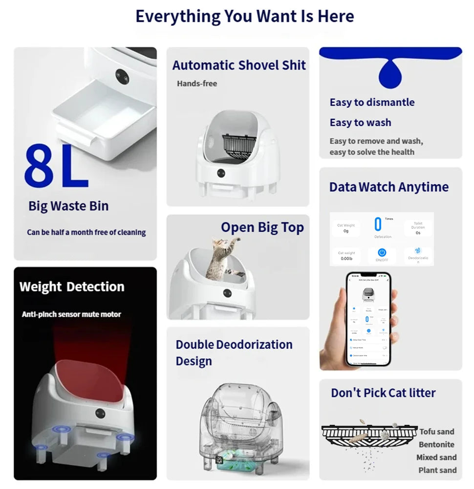 Heybo Pet Auto Large Capacity Self Cleaning Cat Litter Box With App Control And Odor Management