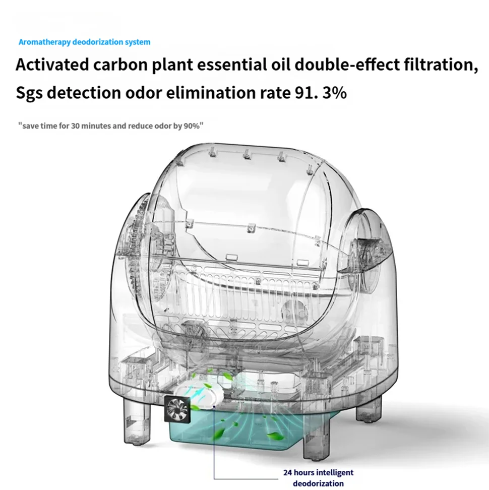 Heybo Pet Auto Large Capacity Self Cleaning Cat Litter Box With App Control And Odor Management