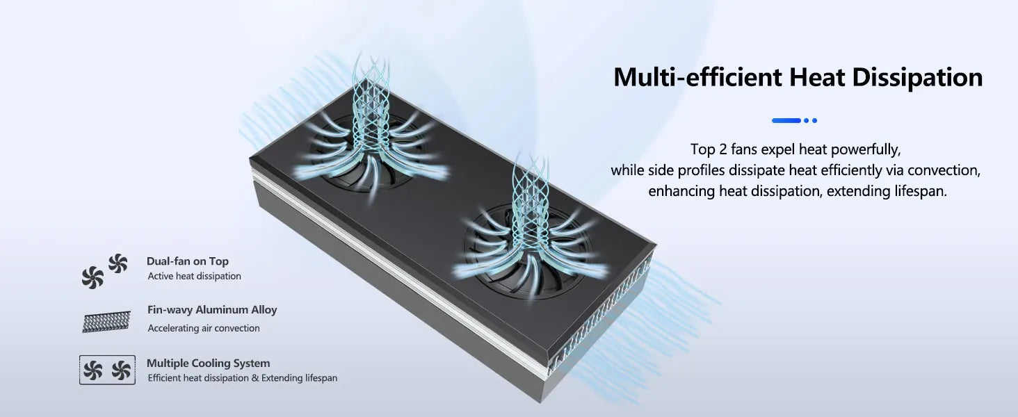 PopBloom RL180 WiFi LED Aquarium Light 180W for Sps Lps Corals Saltwater Reef Tank