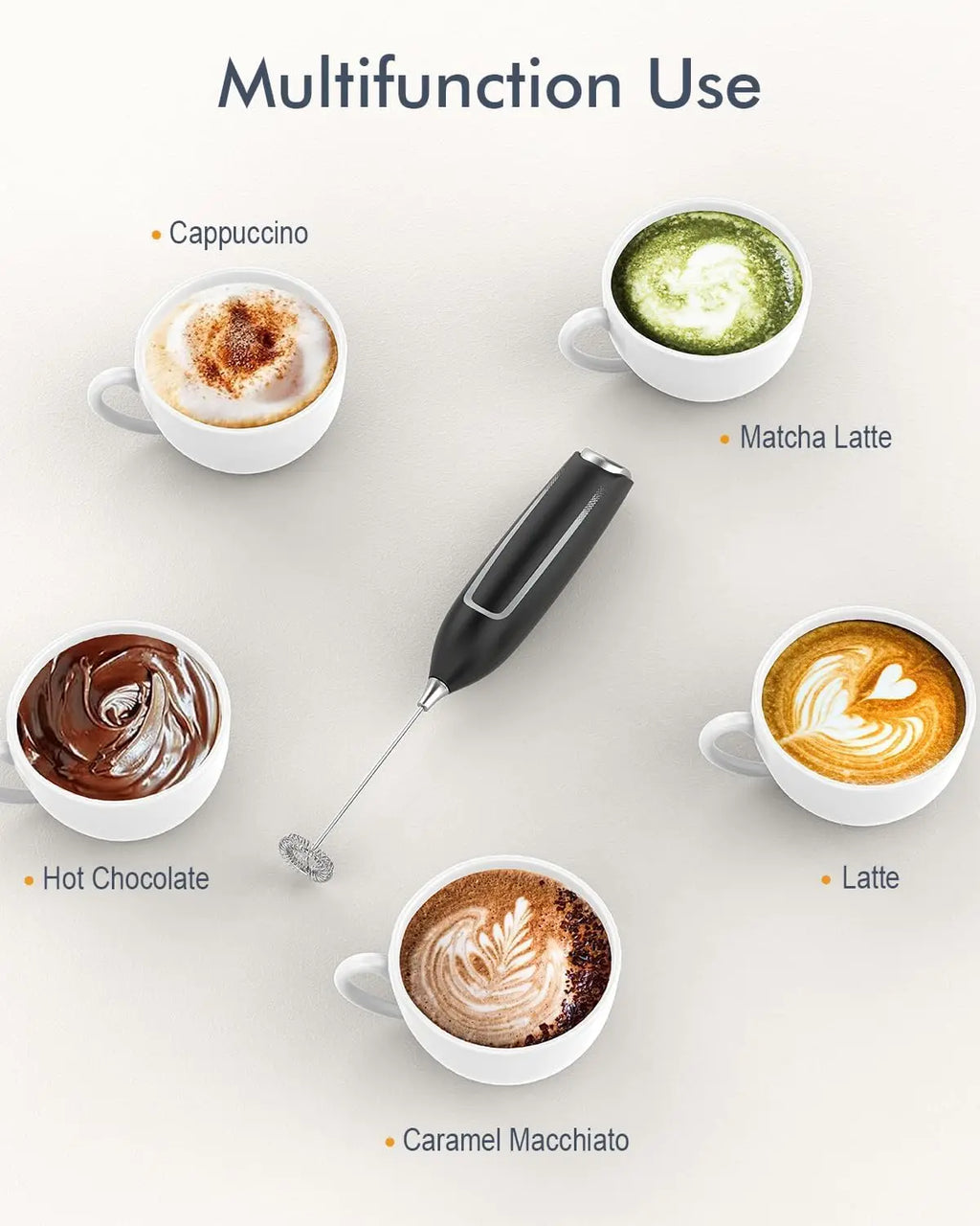 AeroWhisk Handheld Milk Frother Electric Wand For Coffee Latte Matcha Hot Chocolate With Auto Shut Off