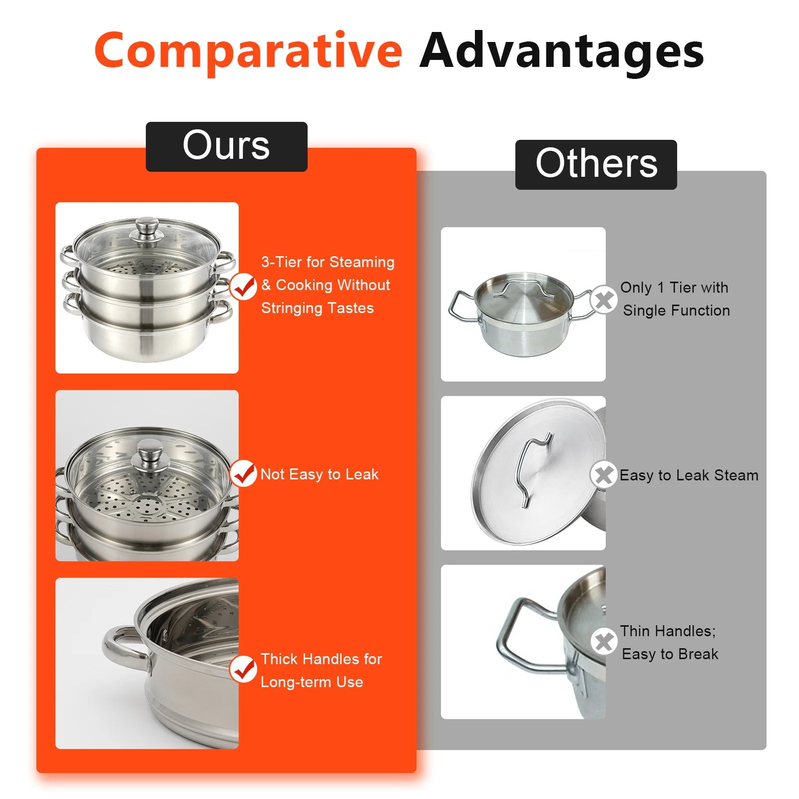 28cm 3 Tier Stainless Steel Steam Cooker And Steamer Pot For Vegetables And Seafood