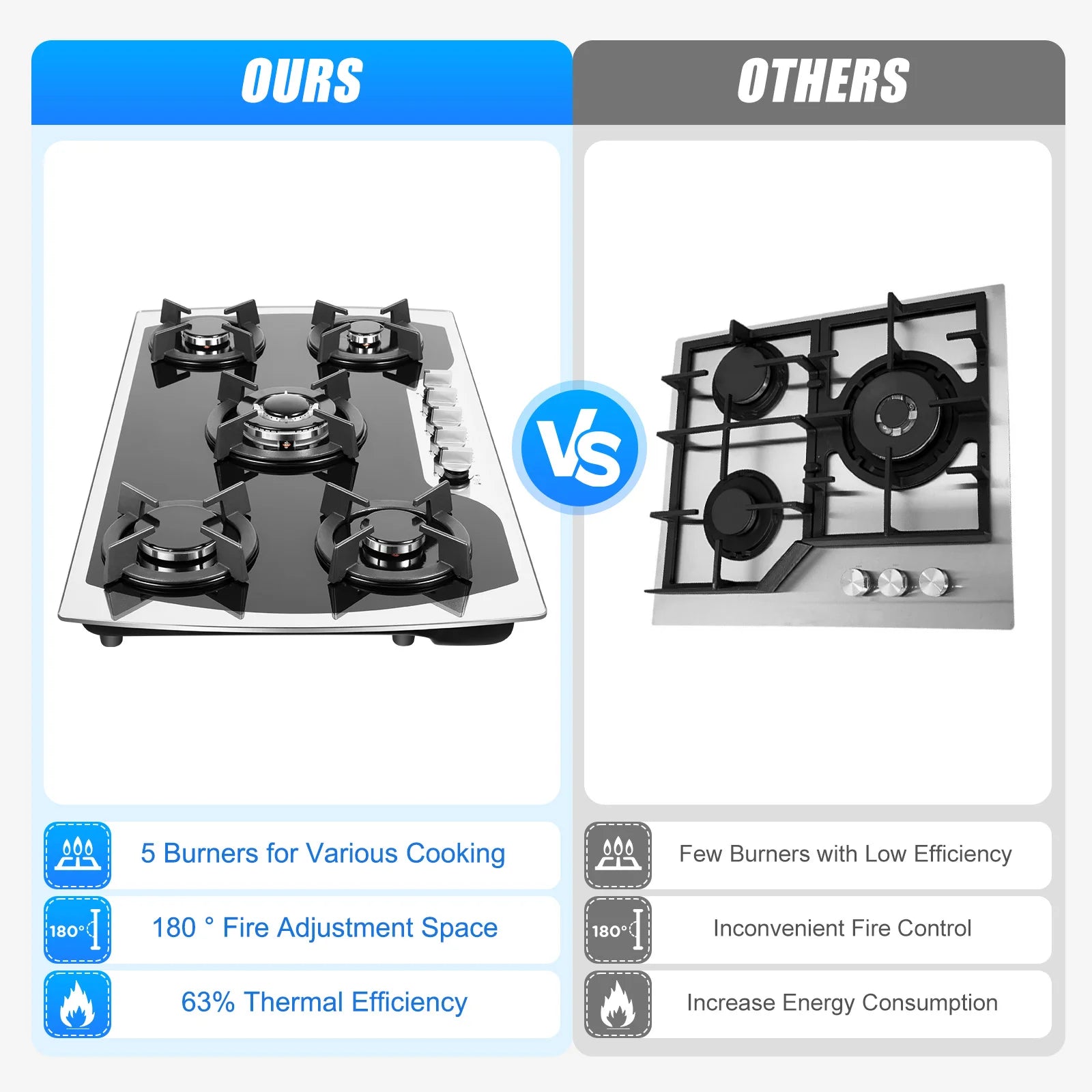 Five Burner Gas Cooktop With Wok Burner, Tempered Glass Surface, Electronic Ignition, Built In Or Countertop, Lpg Or Ng